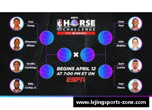 乐竞体育NBA球队盈利策略与财务增长路径 - 副本