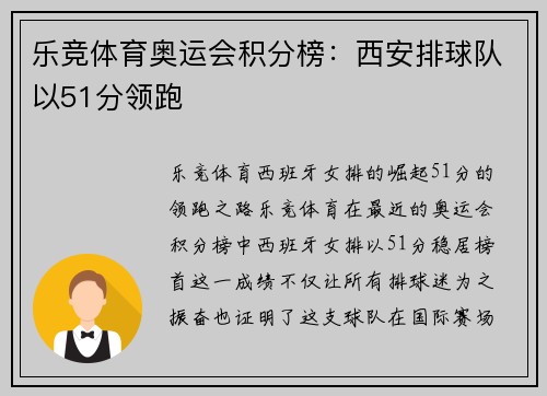 乐竞体育奥运会积分榜：西安排球队以51分领跑